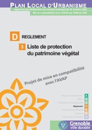 16 I41 amortissement CA 2005s - Ville de Grenoble