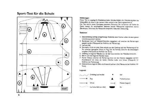 Spielformen