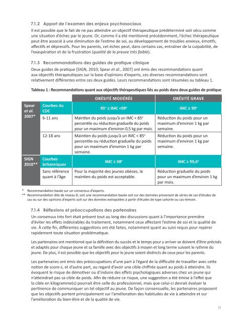 TRAITEMENT DE L'OBÃSITÃ DES ENFANTS ET DES ... - INESSS