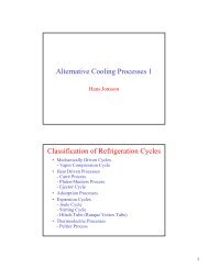 Alternative Cooling Processes 1 Classification of Refrigeration Cycles