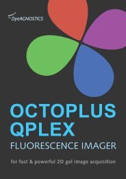 Octoplus QPLEX - NH DyeAGNOSTICS