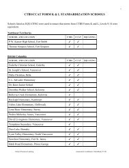 ctbs/ccat form k & l standardization schools - Assessment