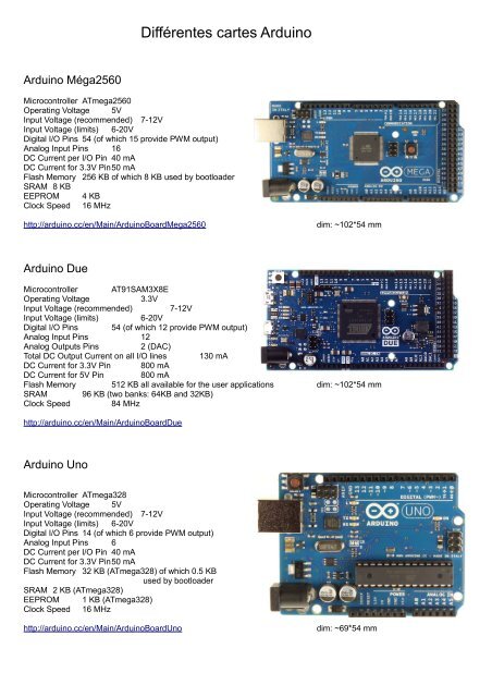 Arduino c'est quoi ? - APPER Solaire