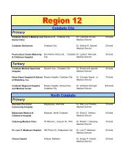 directory for health care 1 - Nursing Crib