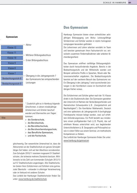 Elternratgeber - Landesinstitut fÃ¼r Lehrerbildung und ...