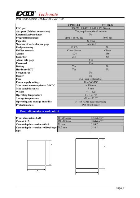 UniOP CP10G-04, CP11G-04 - Hiflex