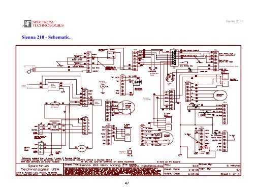 SIENNA 210 Manuel technique d'utilisation et d ... - Davum TMC