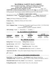 Ammonia Inhalant MSDS - AVOX Systems, Inc.