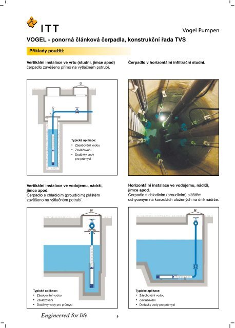 VOGEL - ponorná článková čerpadla, konstrukční řada TVS