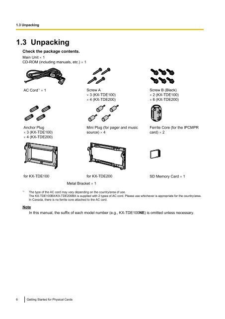 Pure IP-PBX Getting Started For Physical Cards - Panasonic