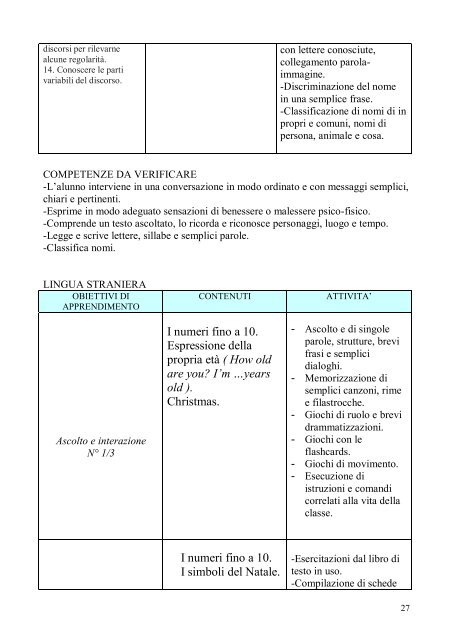 UNITÀ DI LAVORO N° 2 Tempi: 2° bimestre ... - La Teca Didattica