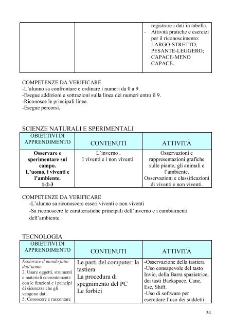 UNITÀ DI LAVORO N° 2 Tempi: 2° bimestre ... - La Teca Didattica