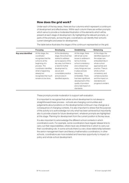 Section 1: Self-evaluation grid