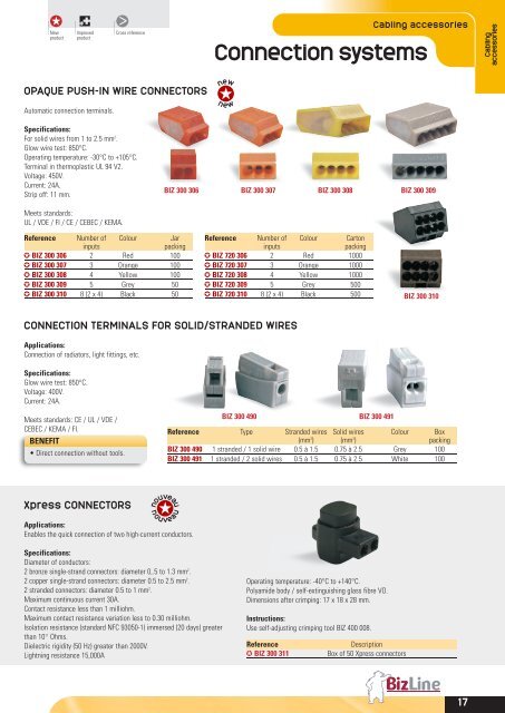 Cabling accessories - Bizline