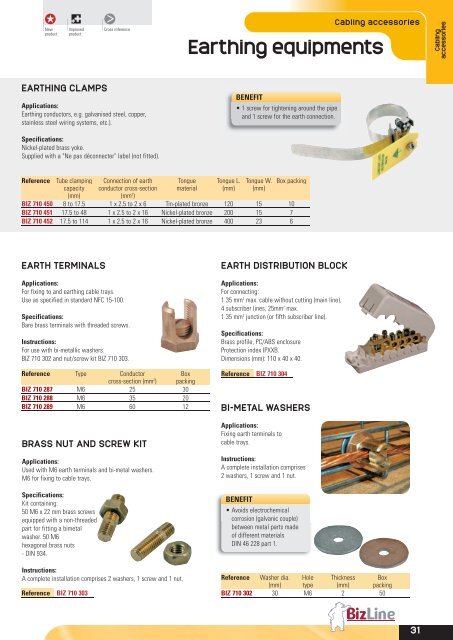 Cabling accessories - Bizline