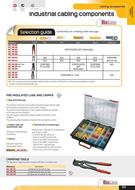 Cabling accessories - Bizline