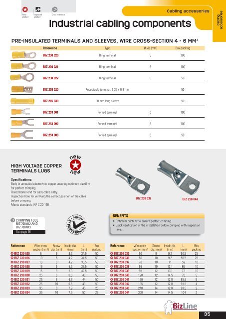 Cabling accessories - Bizline