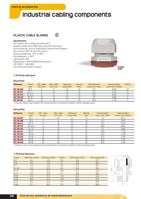 Cabling accessories - Bizline