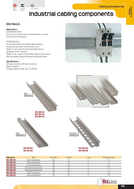 Cabling accessories - Bizline