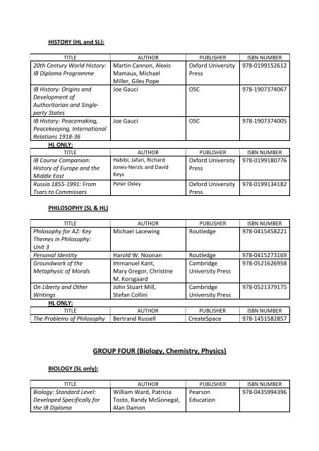 Booklist Grade 12 - Rome International School