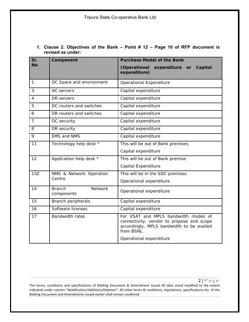 Addendum - tripura state co-operative bank