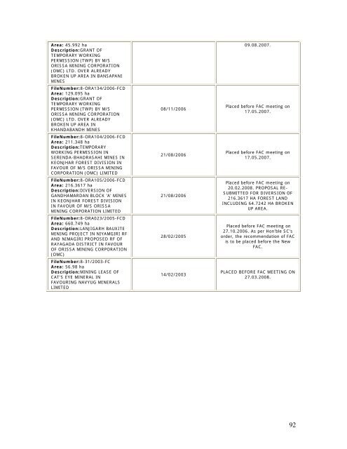 MINING AND INDUSTRIALISATION UPDATE, ORISSA - Vasundhara