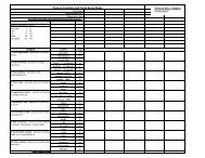 Pasture condition score sheet