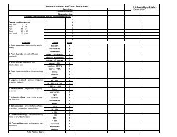 Pasture condition score sheet