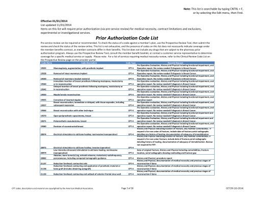 services requiring prior authorization - Premera Blue Cross