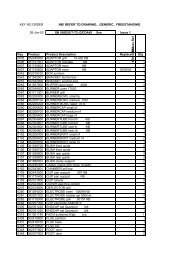 050518033 SN 500DIS-T-T2 (OCOAK) Svs - Leisure Spares