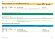 23. Symposium Intensivmedizin & Intensivpflege 23. Symposium ...