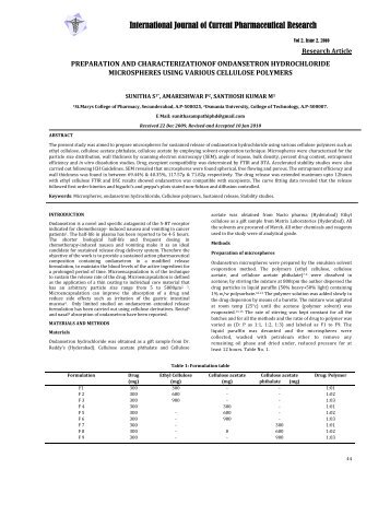 preparation and characterizationof ondansetron hydrochloride ...