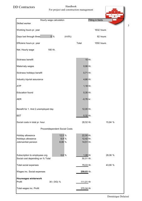 Wage, company budget contribution