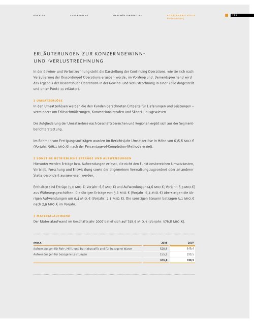 Geschäftsbericht 2007 - KUKA Aktiengesellschaft