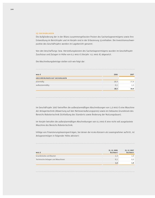 Geschäftsbericht 2007 - KUKA Aktiengesellschaft