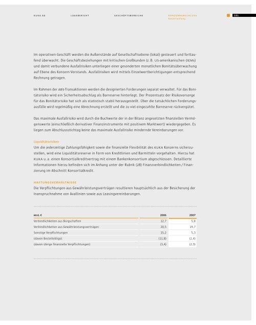 Geschäftsbericht 2007 - KUKA Aktiengesellschaft