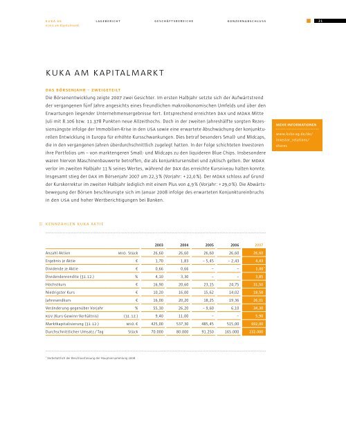 Geschäftsbericht 2007 - KUKA Aktiengesellschaft