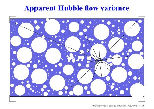 Slides of 5 lectures at XV Brazilian School on Cosmology and ...