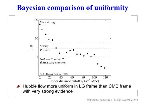 Slides of 5 lectures at XV Brazilian School on Cosmology and ...