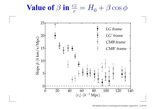 Slides of 5 lectures at XV Brazilian School on Cosmology and ...