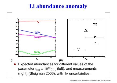 Slides of 5 lectures at XV Brazilian School on Cosmology and ...