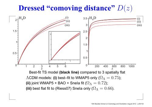 Slides of 5 lectures at XV Brazilian School on Cosmology and ...