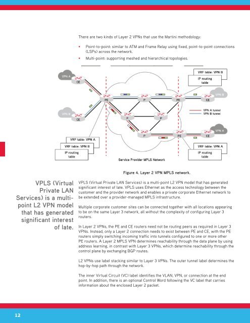 Multi-Protocol Label Switching (MPLS) Conformance and ... - Ixia