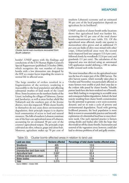 Lebanon Post-Conflict Environmental Assessment - UNEP