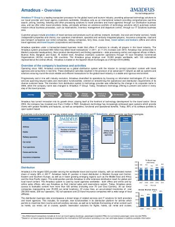 Amadeus - Overview - Investor relations at Amadeus