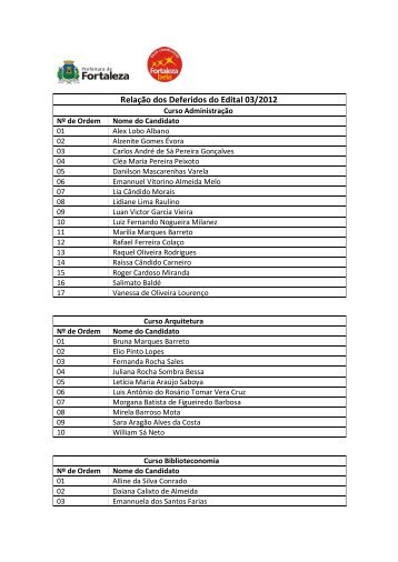 RelaÃ§Ã£o dos Deferidos do Edital 03/2012