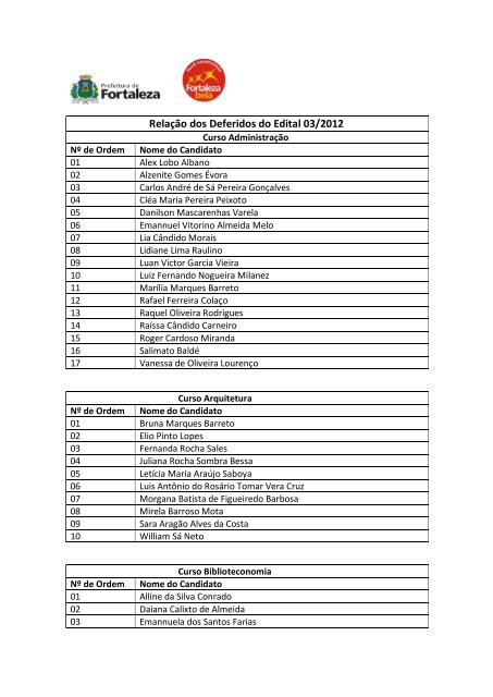 RelaÃ§Ã£o dos Deferidos do Edital 03/2012