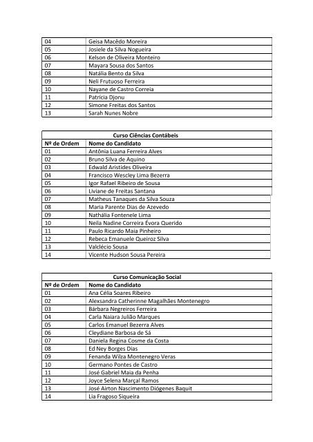 RelaÃ§Ã£o dos Deferidos do Edital 03/2012