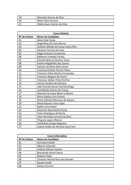 RelaÃ§Ã£o dos Deferidos do Edital 03/2012