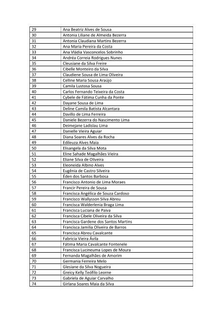 RelaÃ§Ã£o dos Deferidos do Edital 03/2012